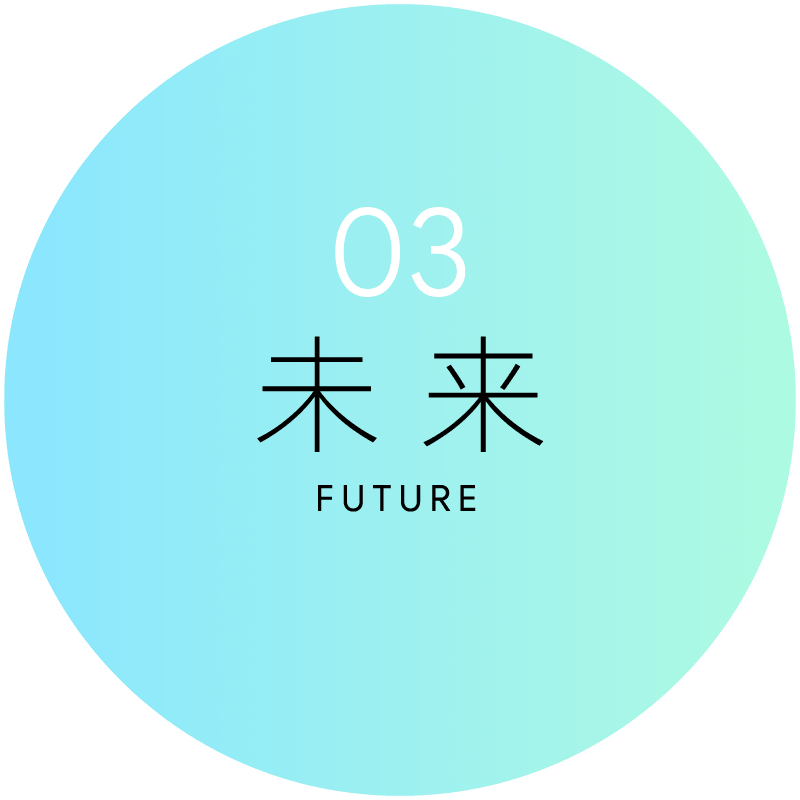 03 未来 FUTURE
